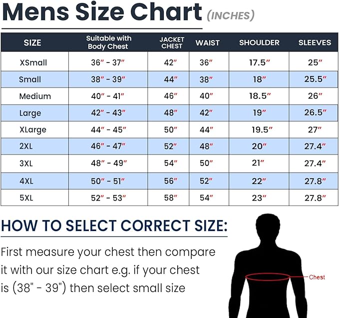 Position 3